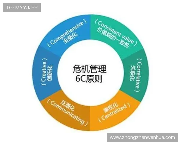 华体会提现安全保障措施及风险控制策略